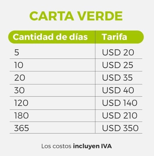 Carta Verde